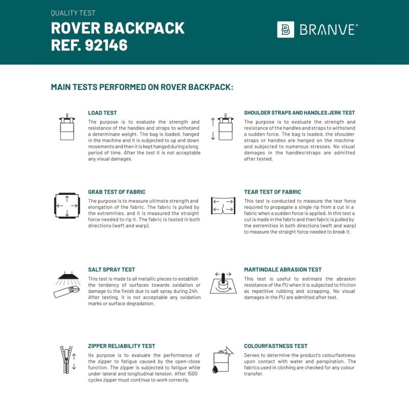 Quality test details for Rover Backpack model 92146.
