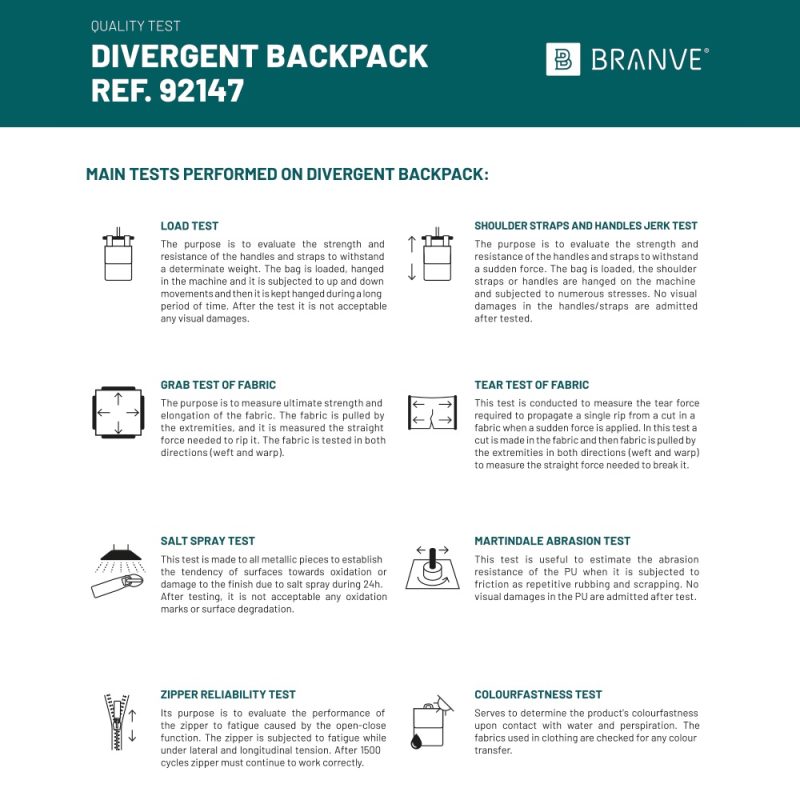 Quality tests description for Divergent Backpack model 92147.