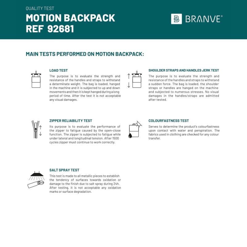 Motion backpack quality testing image, including various tests.