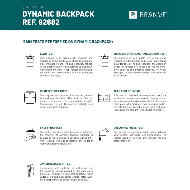 Quality tests performed on Dynamic Backpack model 92682.