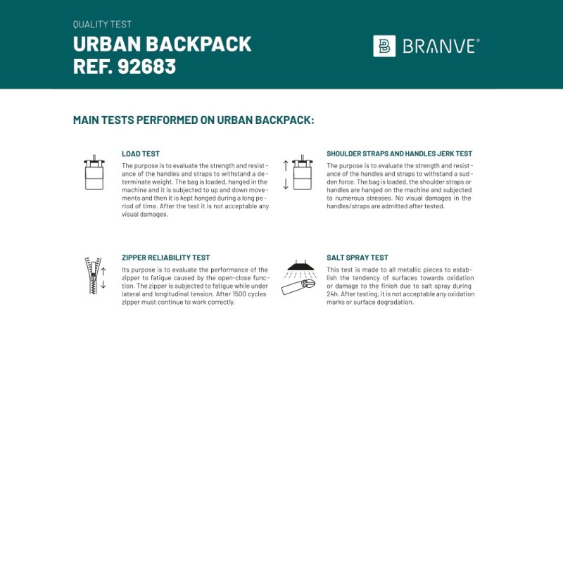 Urban backpack quality test procedures overview.